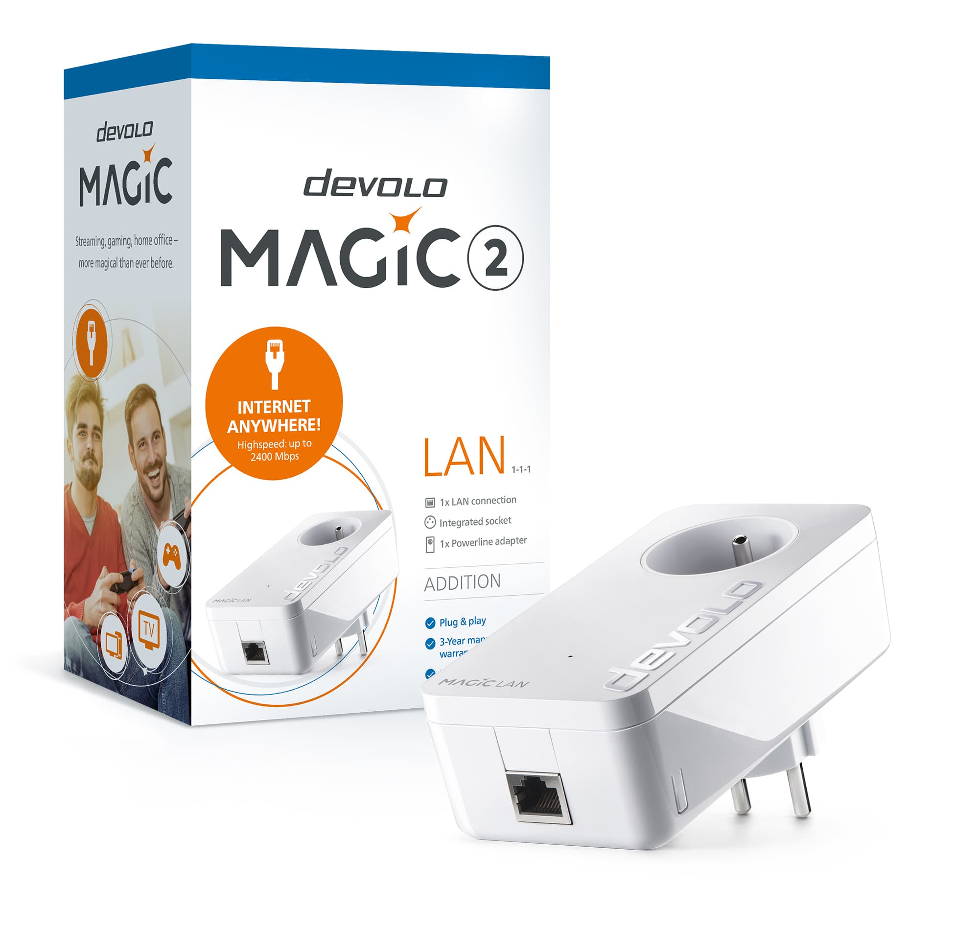 Devolo magic 2 lan single